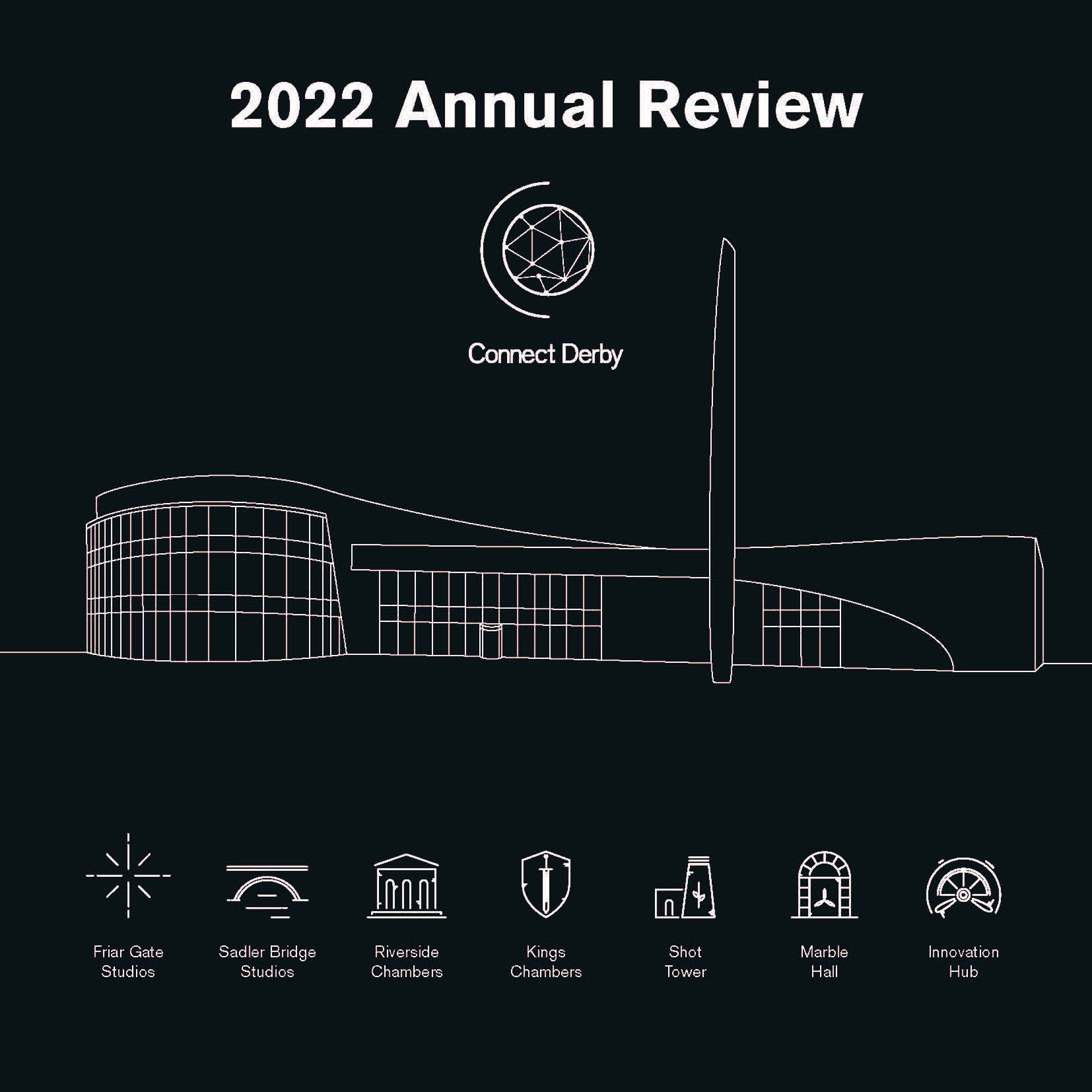 Connect Derby’s 2022 Annual Review